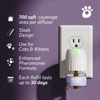 Cat Calming Diffuser – 12 Diffusers - For cats
